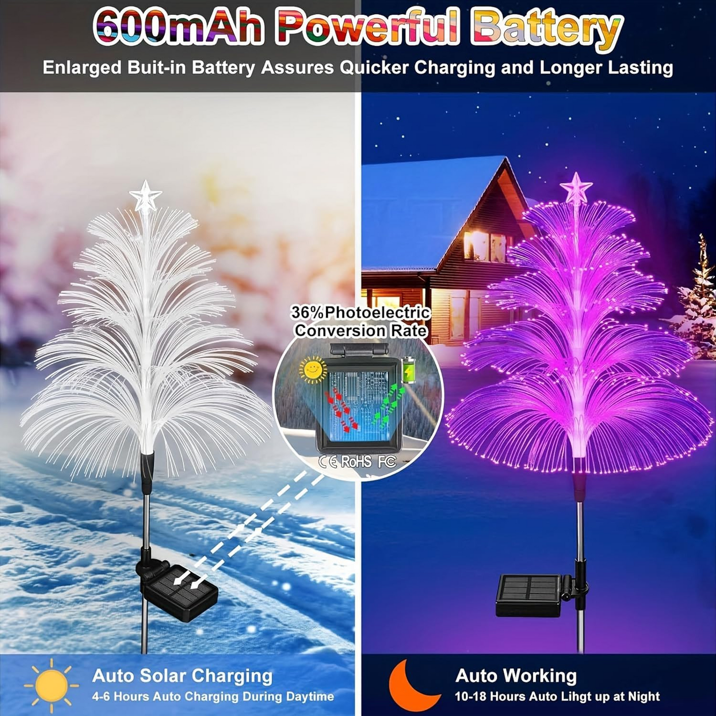 Jelly Fish Solar Garden Lights (Colour)(5 Layers)